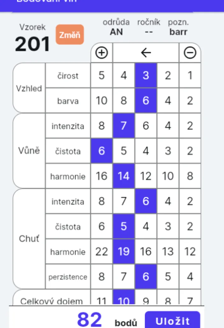 Hodnotící tabulka v aplikaci Bodování