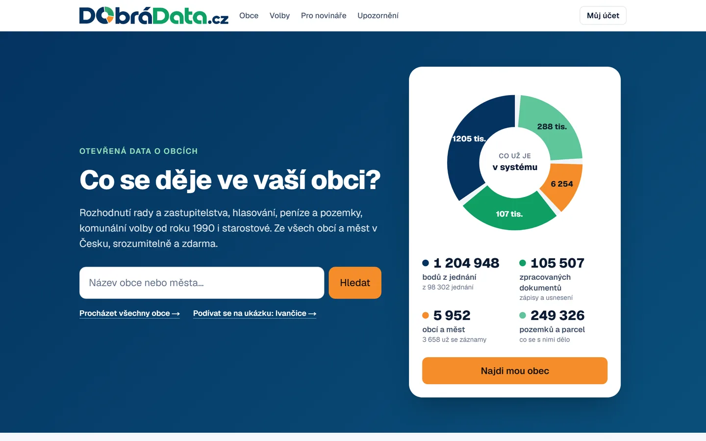 Úvodní stránka DobráData.cz s vyhledáním obce a přehledem zpracovaných dat